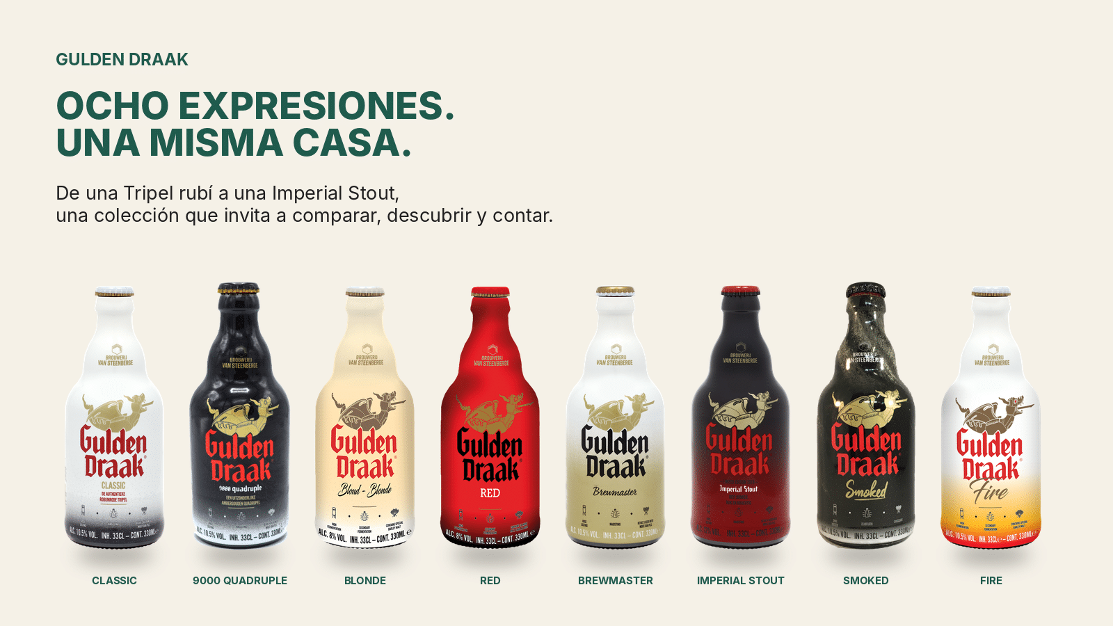 Las ocho expresiones de Gulden Draak: Classic, 9000 Quadruple, Blonde, Red, Brewmaster, Imperial Stout, Smoked y Fire